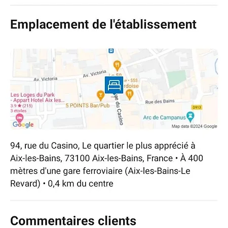 Hotel Le Carré D'aix